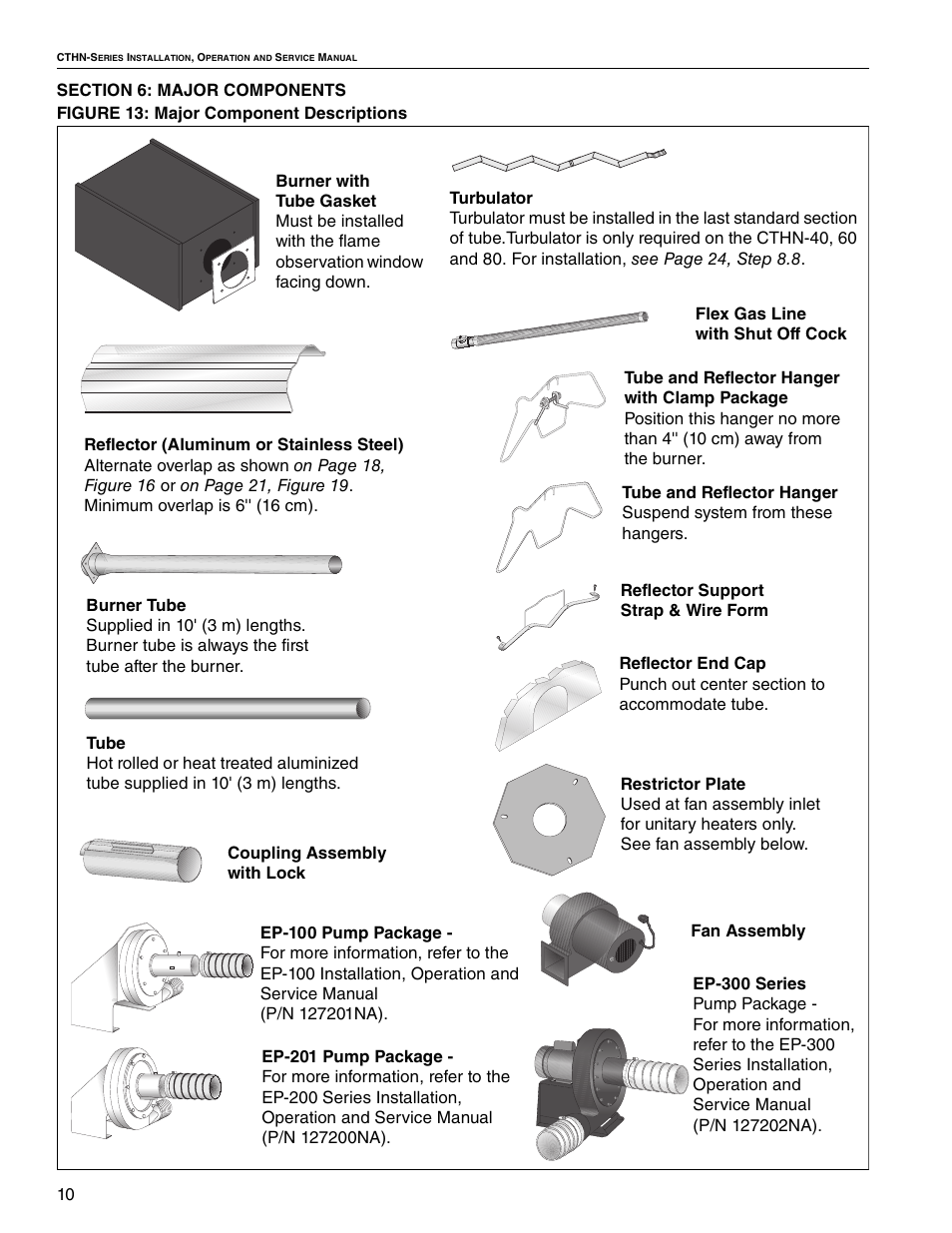 Roberts Gorden VANTAGE NP CTHN-200 User Manual | Page 16 / 30