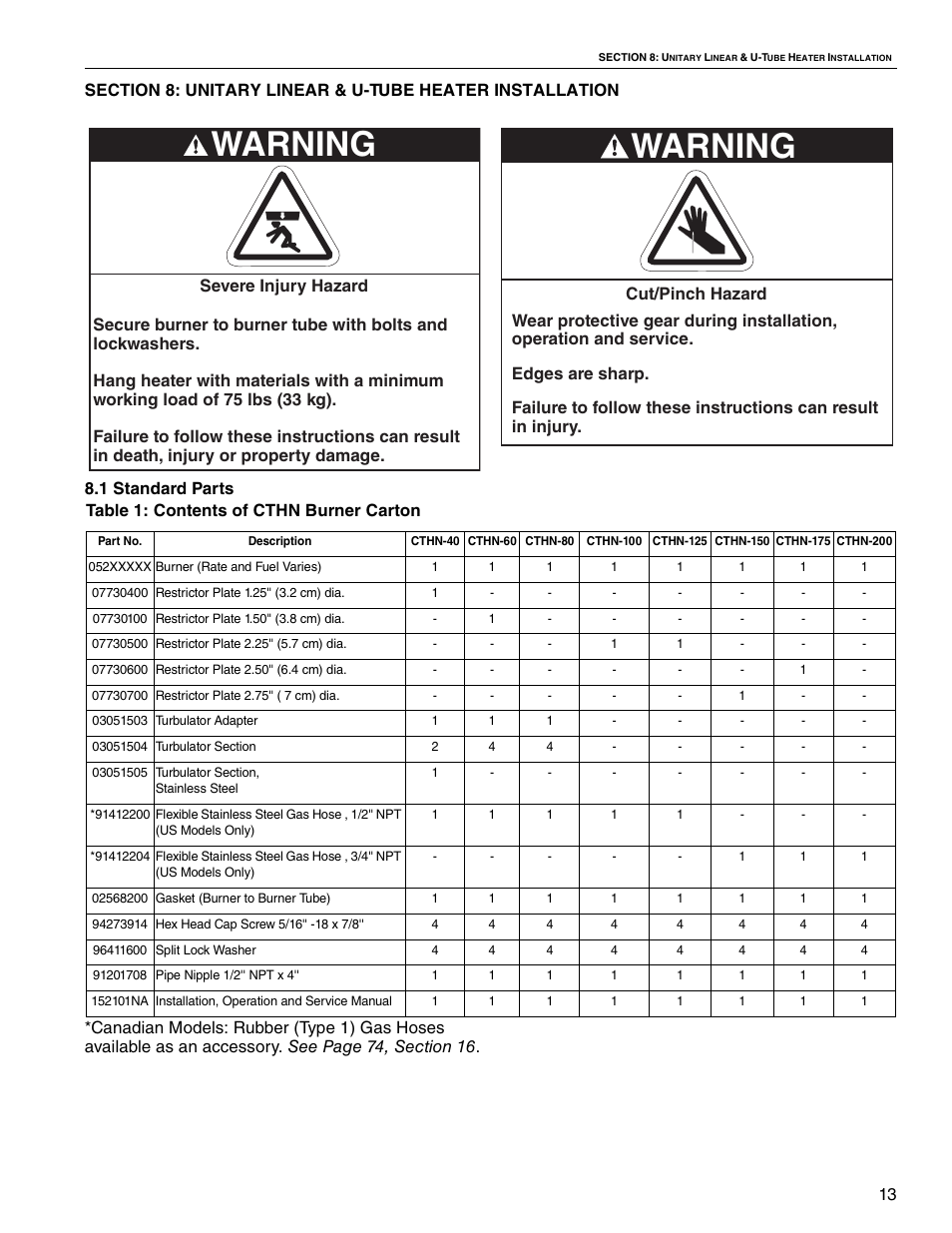 Warning | Roberts Gorden VANTAGE NP CTHN-200 User Manual | Page 19 / 30