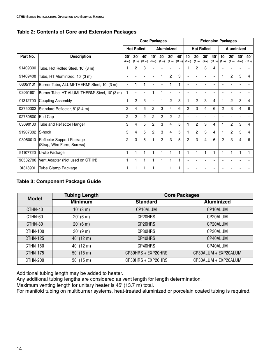 Roberts Gorden VANTAGE NP CTHN-200 User Manual | Page 20 / 30