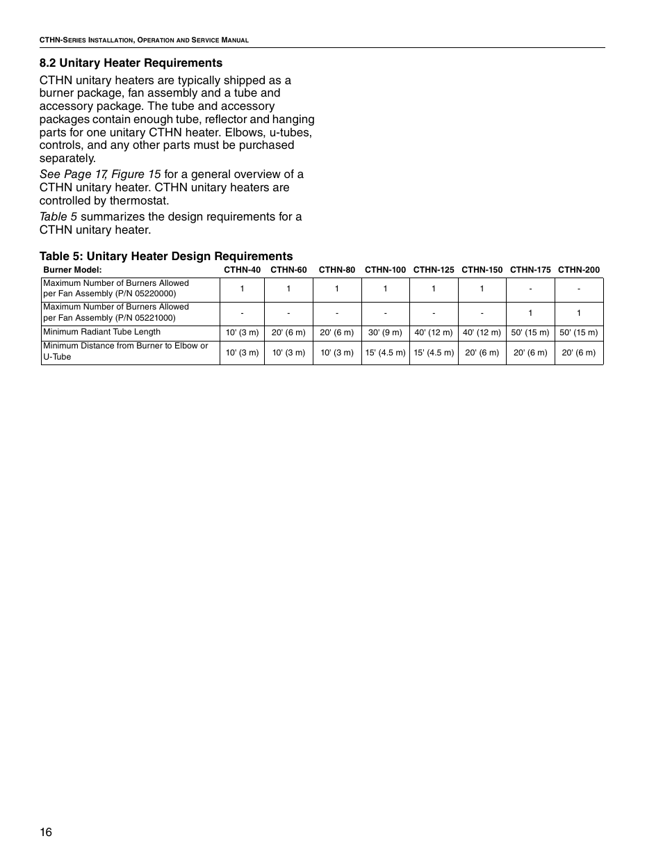 Roberts Gorden VANTAGE NP CTHN-200 User Manual | Page 22 / 30
