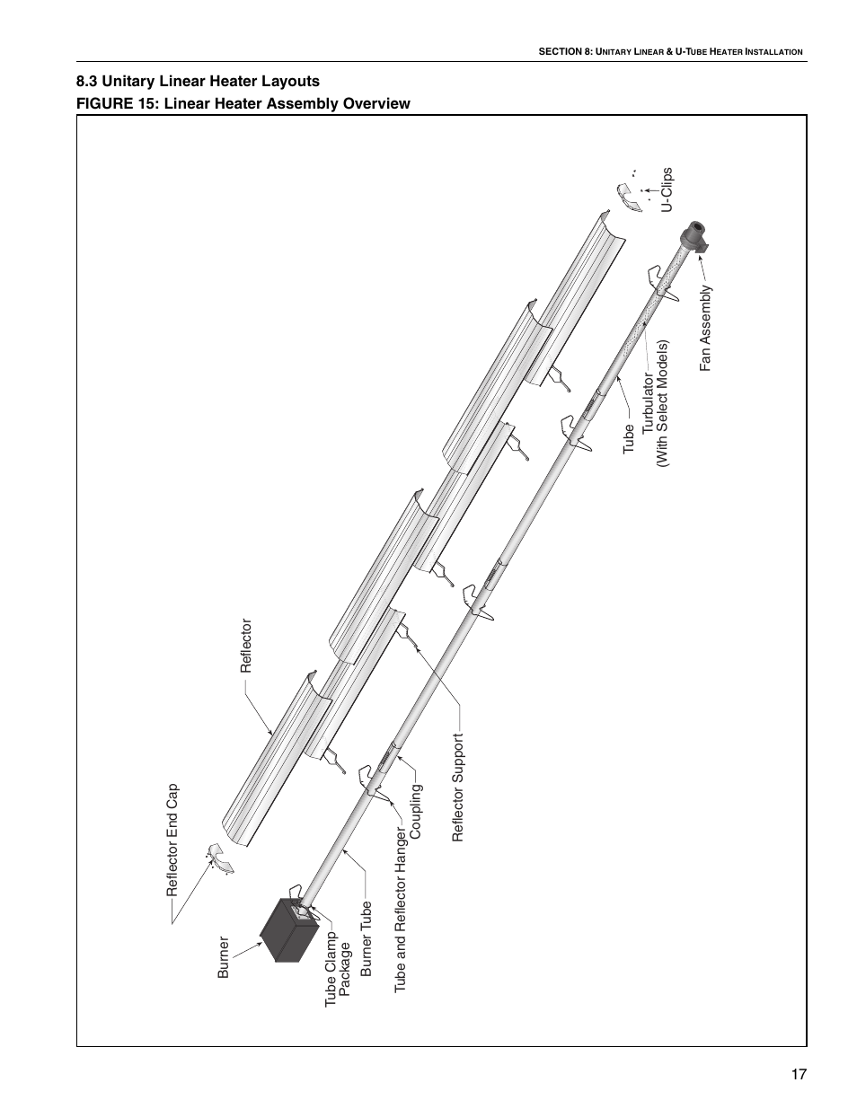 Roberts Gorden VANTAGE NP CTHN-200 User Manual | Page 23 / 30