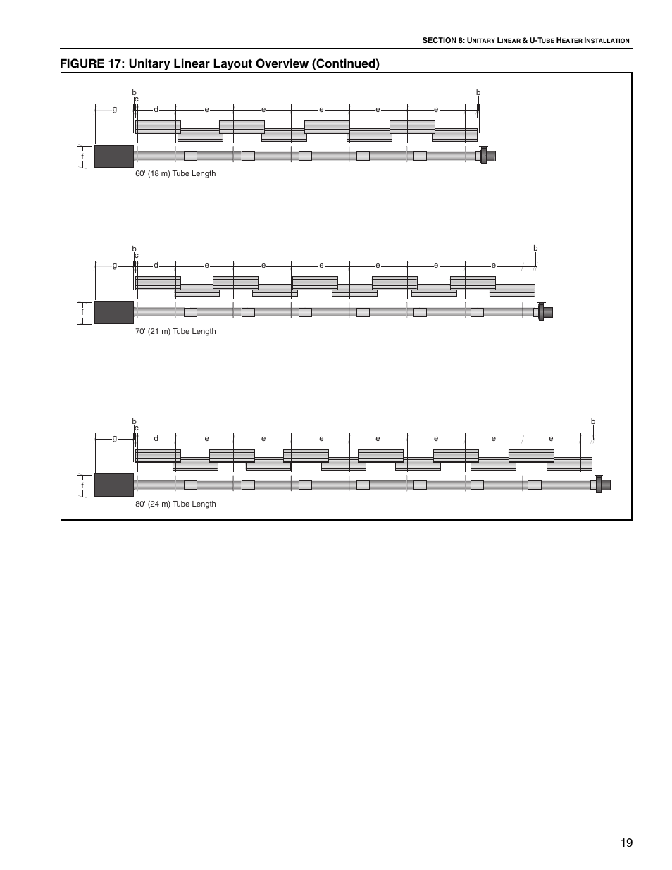 Roberts Gorden VANTAGE NP CTHN-200 User Manual | Page 25 / 30