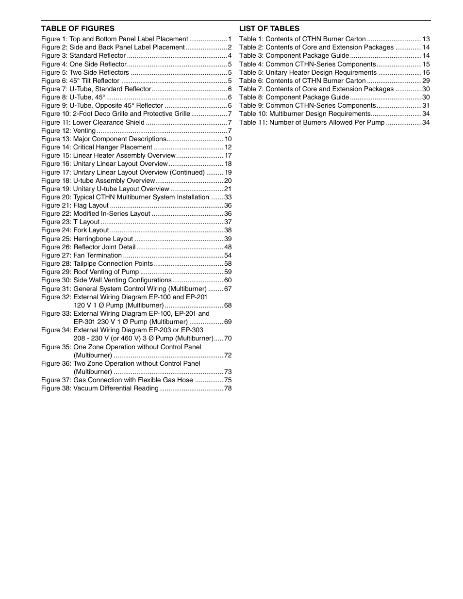 Roberts Gorden VANTAGE NP CTHN-200 User Manual | Page 5 / 30