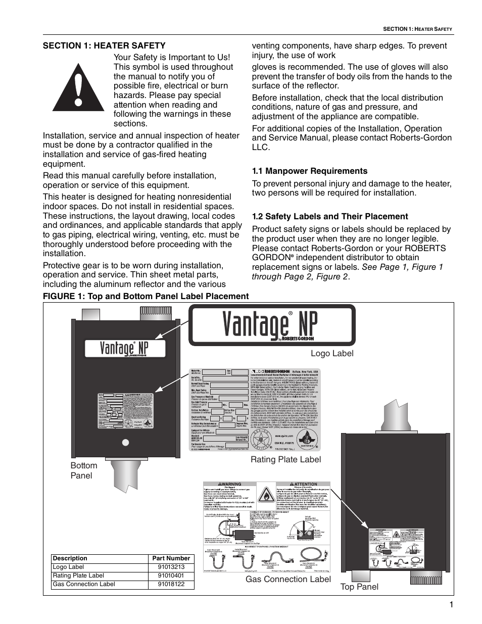 Roberts Gorden VANTAGE NP CTHN-200 User Manual | Page 7 / 30