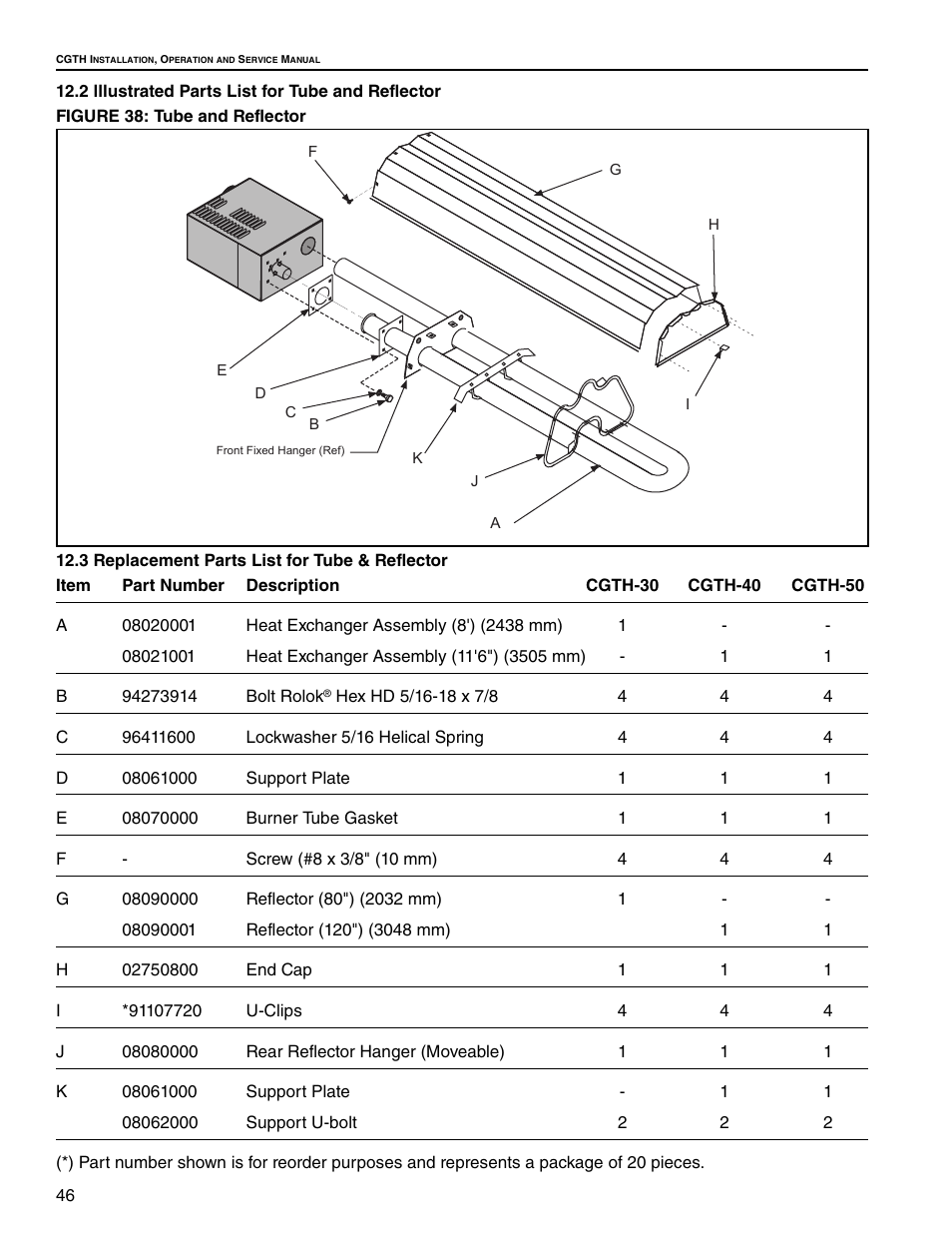 Roberts Gorden Caribe CGTH-50 User Manual | Page 52 / 58