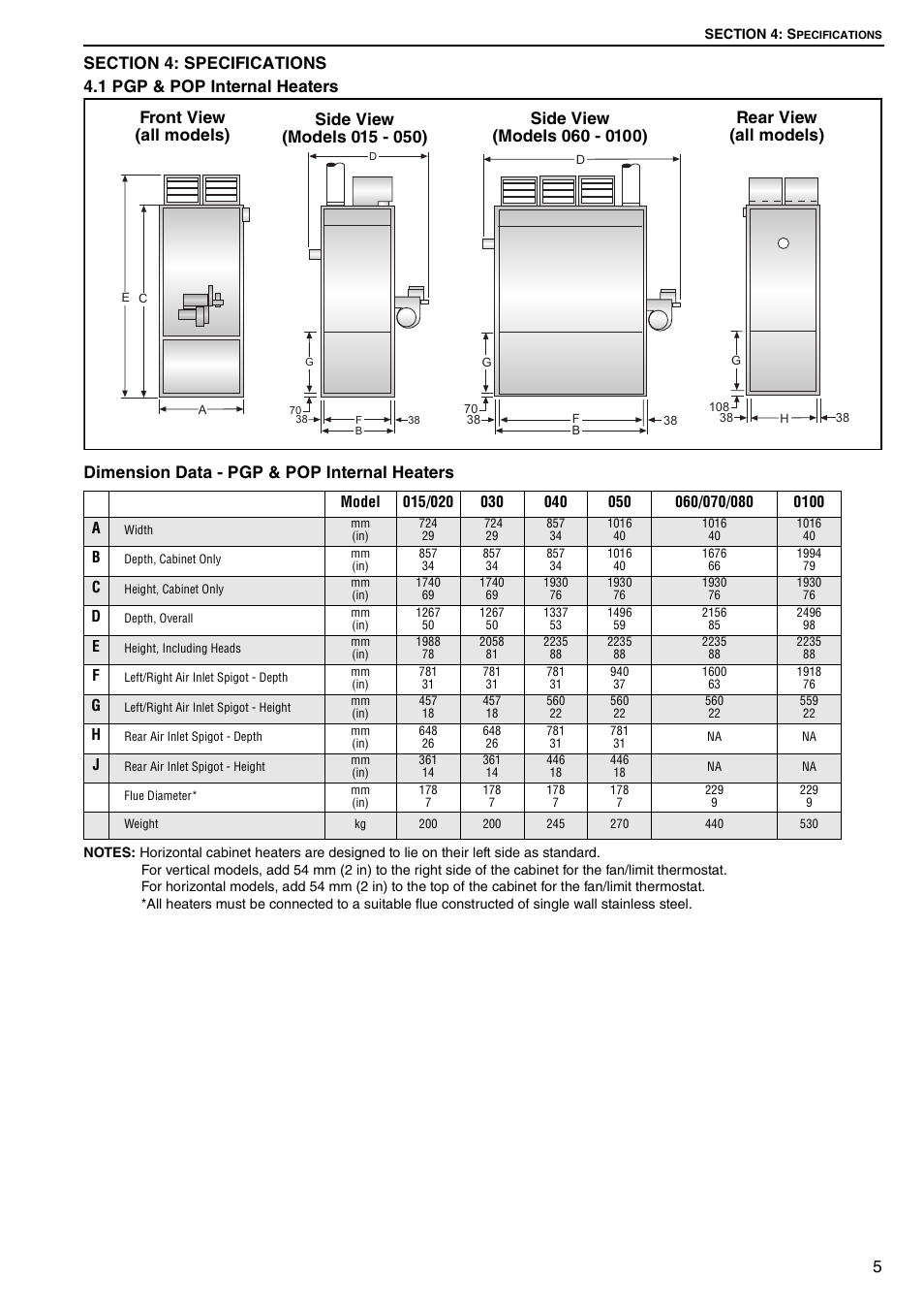 Roberts Gorden Combat Cabinet Heaters POP-ECA/PGP-ECA 015 to 0100 User Manual | Page 11 / 62