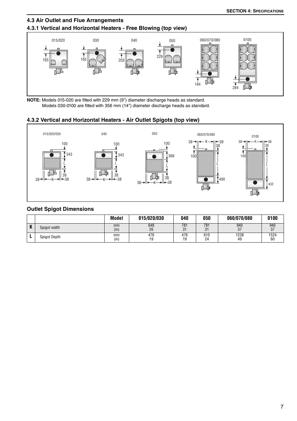 Roberts Gorden Combat Cabinet Heaters POP-ECA/PGP-ECA 015 to 0100 User Manual | Page 13 / 62