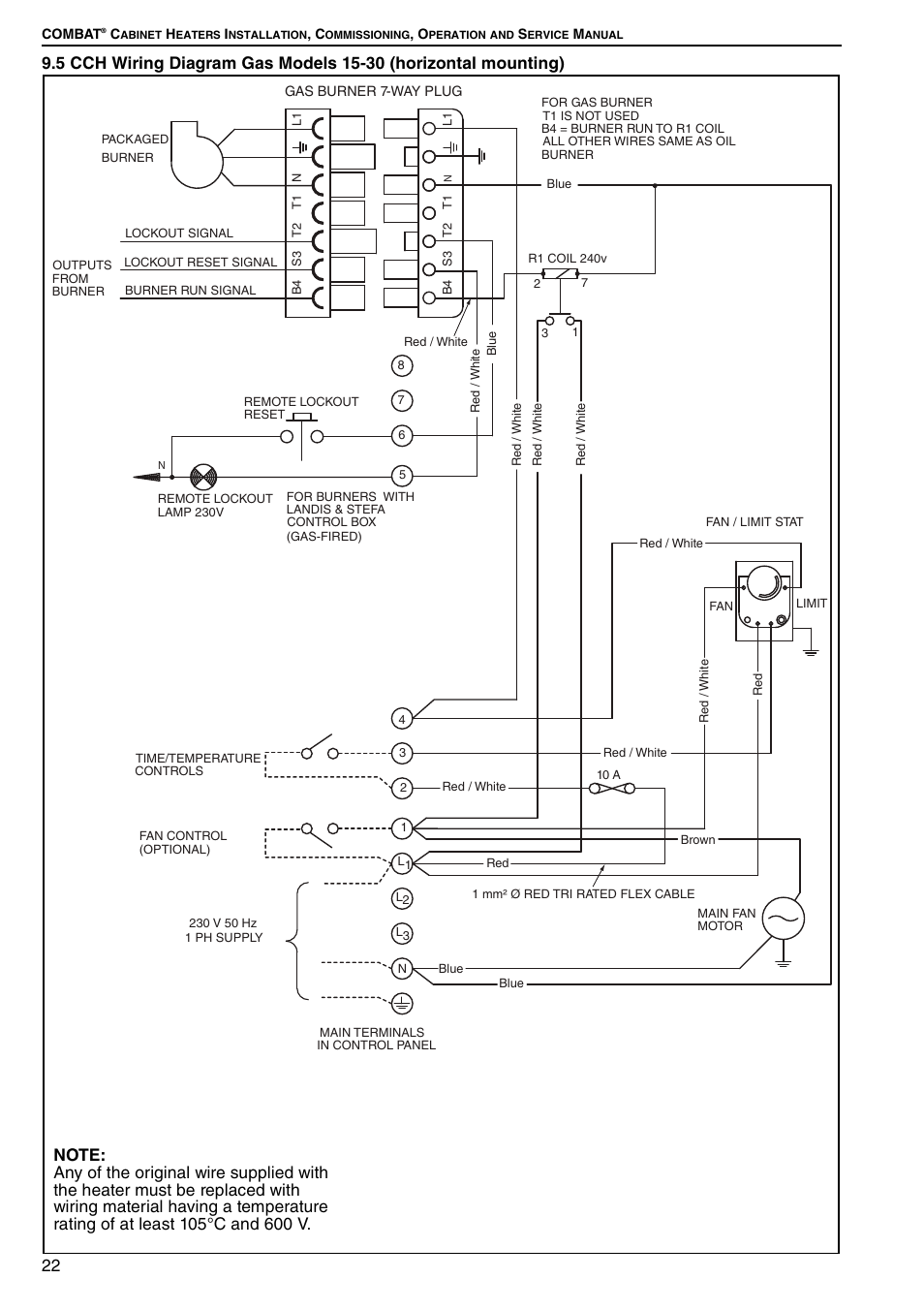 Roberts Gorden Combat Cabinet Heaters POP-ECA/PGP-ECA 015 to 0100 User Manual | Page 28 / 62