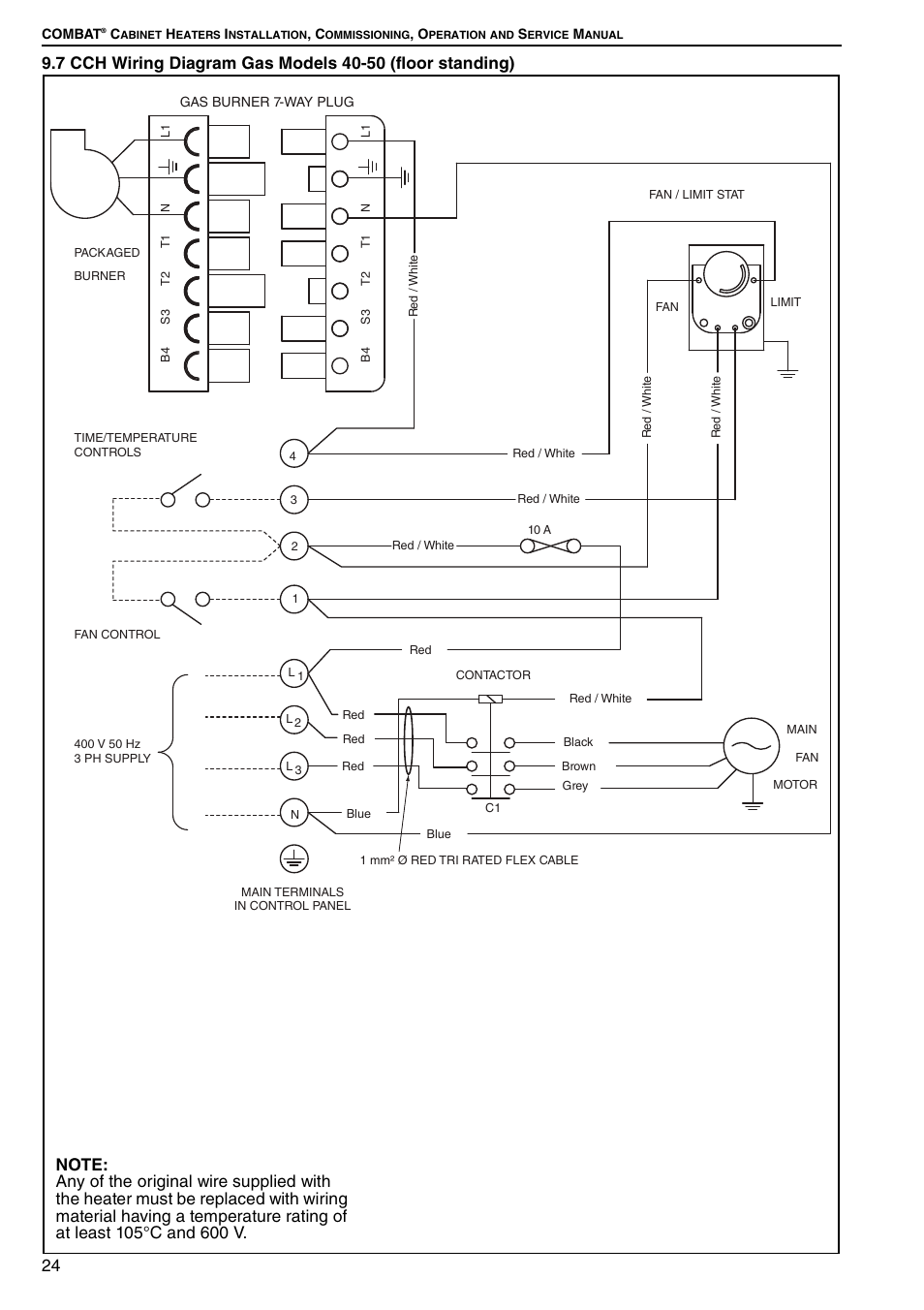 Roberts Gorden Combat Cabinet Heaters POP-ECA/PGP-ECA 015 to 0100 User Manual | Page 30 / 62