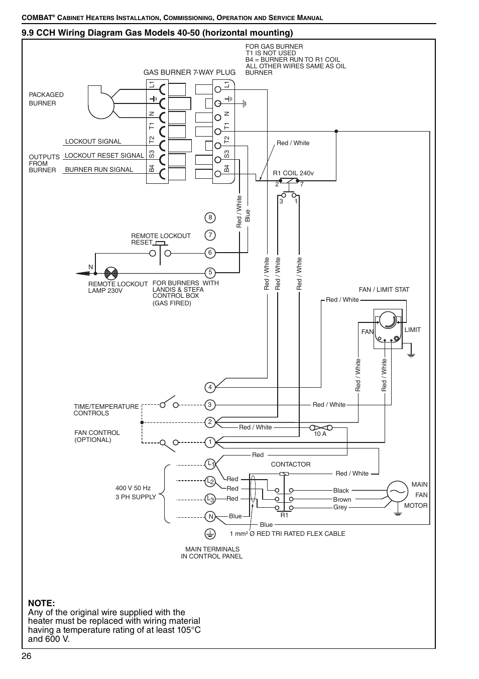 Roberts Gorden Combat Cabinet Heaters POP-ECA/PGP-ECA 015 to 0100 User Manual | Page 32 / 62