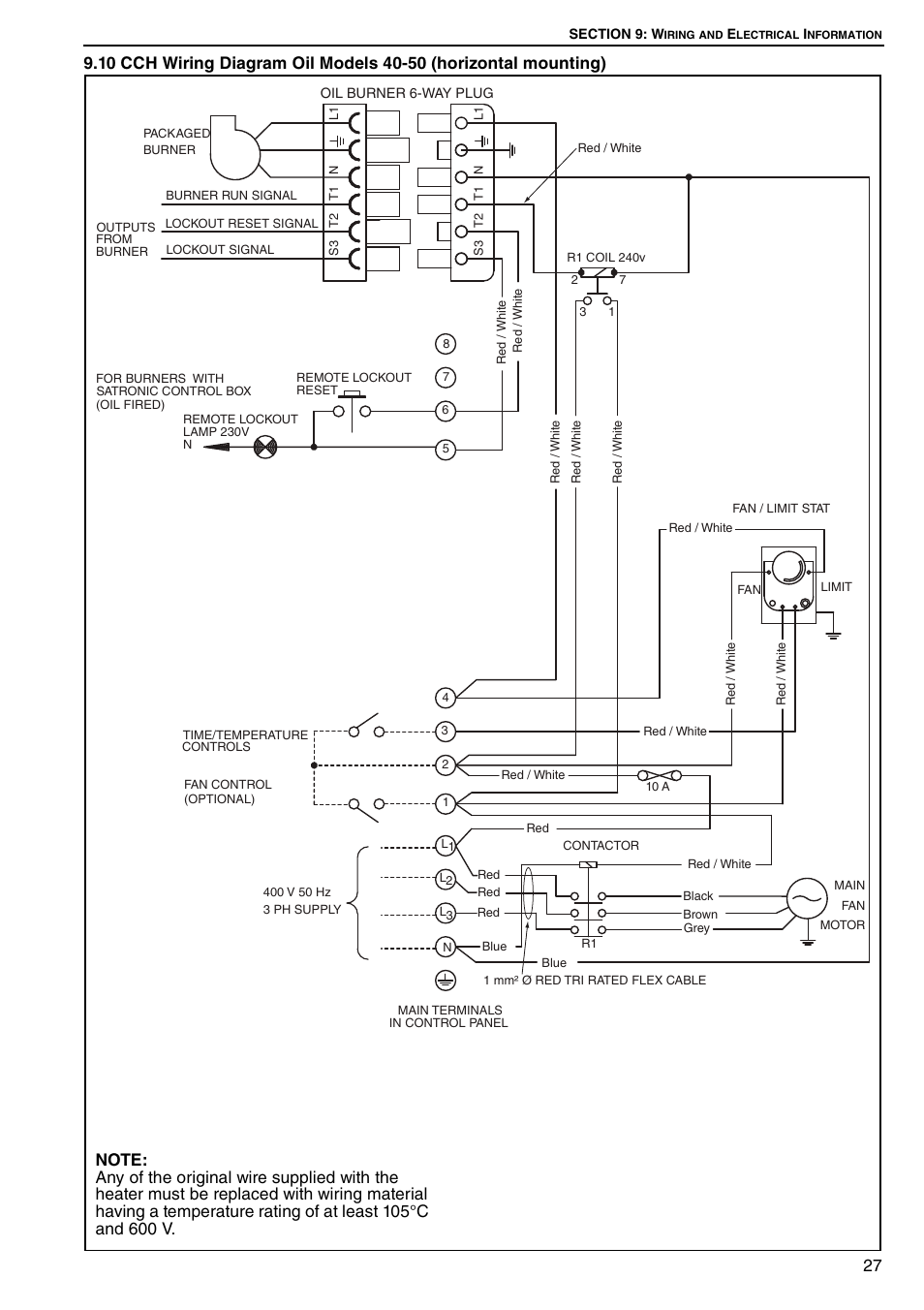 Roberts Gorden Combat Cabinet Heaters POP-ECA/PGP-ECA 015 to 0100 User Manual | Page 33 / 62