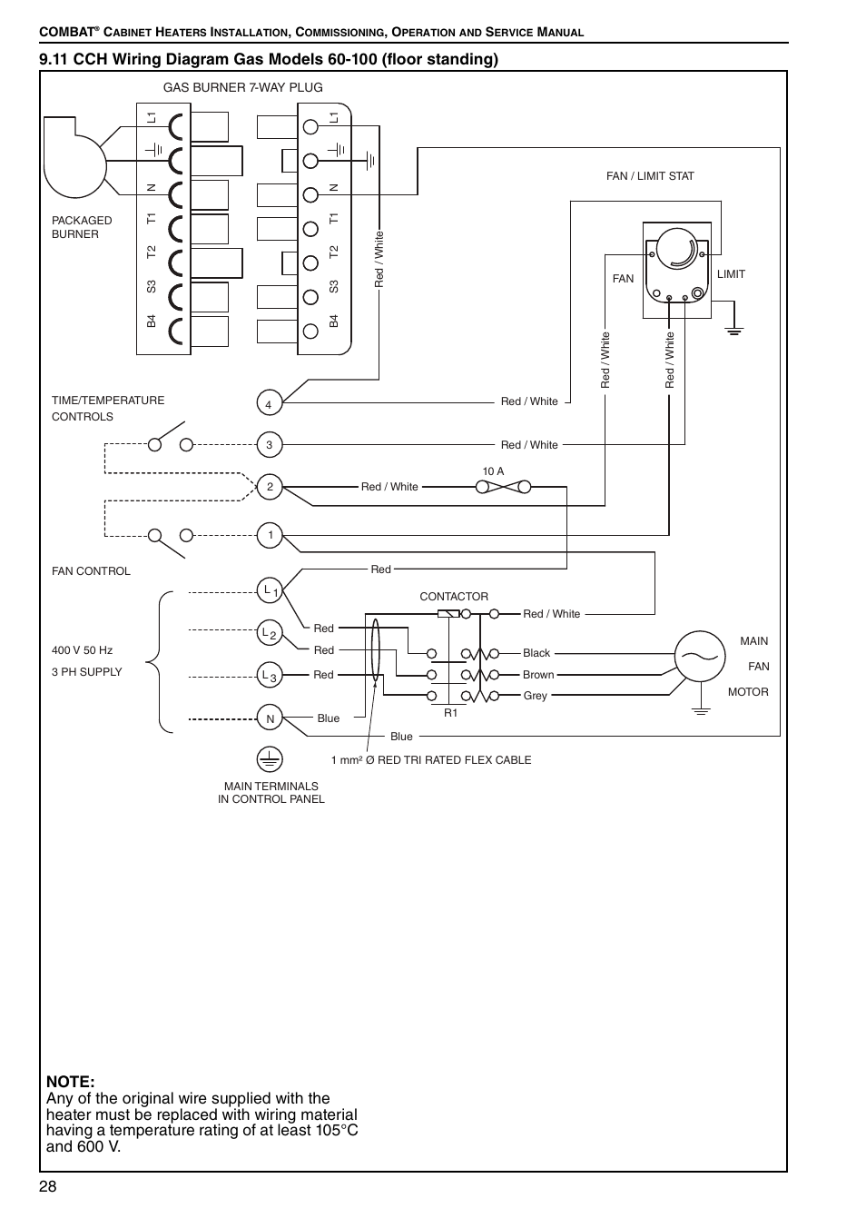 Roberts Gorden Combat Cabinet Heaters POP-ECA/PGP-ECA 015 to 0100 User Manual | Page 34 / 62