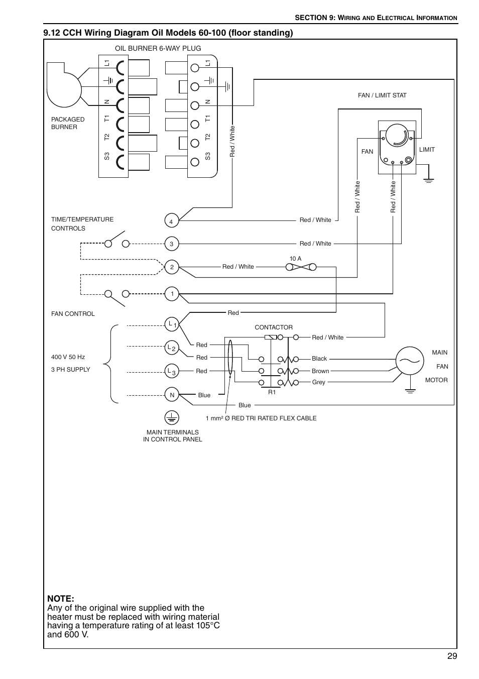 Roberts Gorden Combat Cabinet Heaters POP-ECA/PGP-ECA 015 to 0100 User Manual | Page 35 / 62