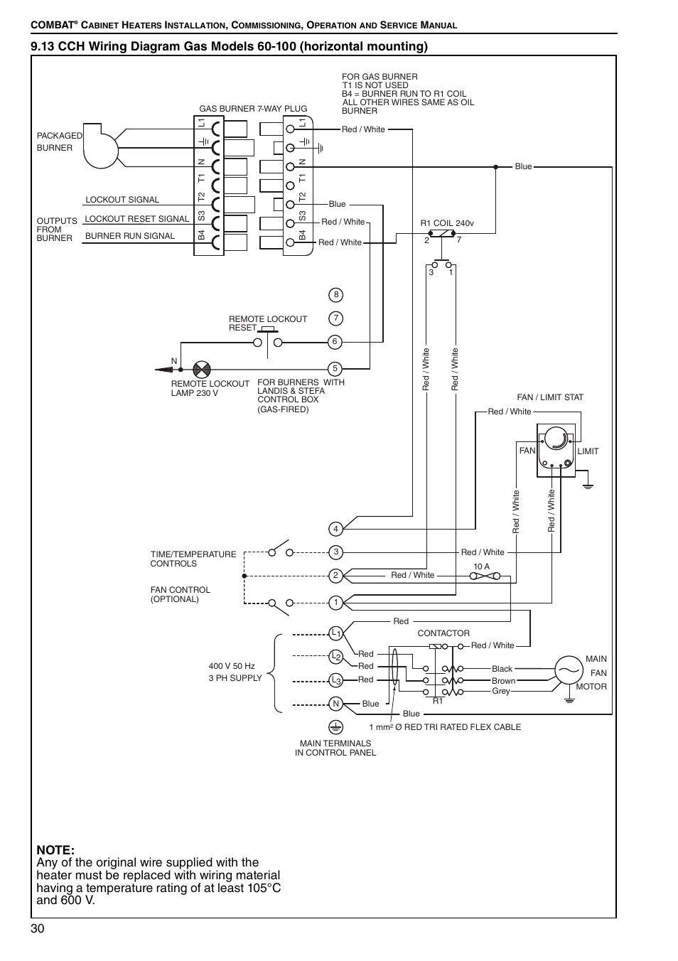 Roberts Gorden Combat Cabinet Heaters POP-ECA/PGP-ECA 015 to 0100 User Manual | Page 36 / 62