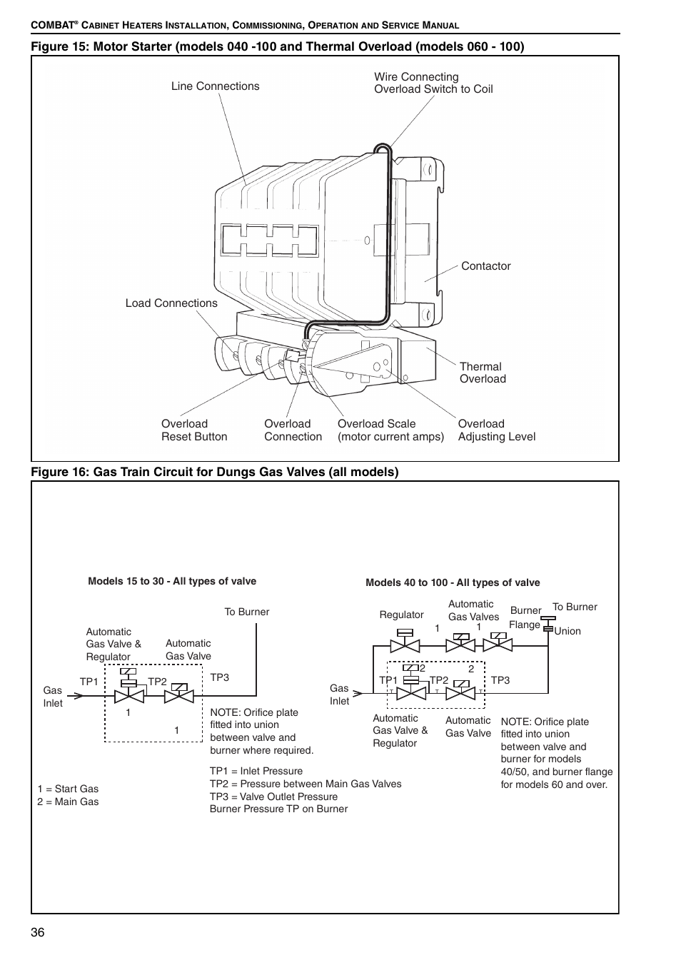 Roberts Gorden Combat Cabinet Heaters POP-ECA/PGP-ECA 015 to 0100 User Manual | Page 42 / 62