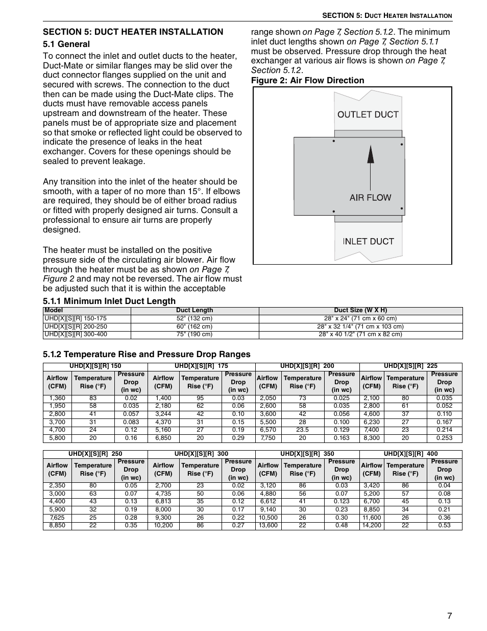 Roberts Gorden UHD[X][S][R] 150 User Manual | Page 13 / 50