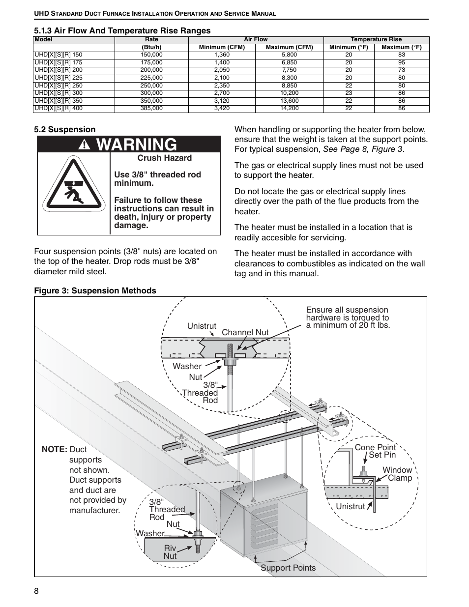 Warning | Roberts Gorden UHD[X][S][R] 150 User Manual | Page 14 / 50