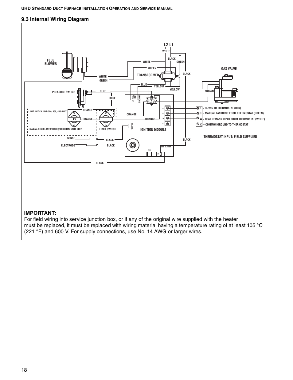 Uhd s | Roberts Gorden UHD[X][S][R] 150 User Manual | Page 24 / 50