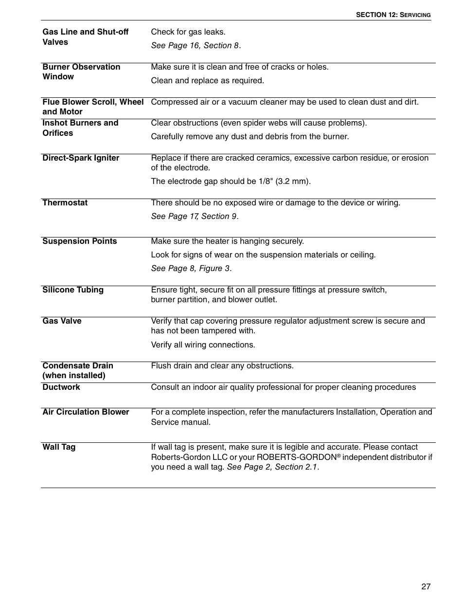 Roberts Gorden UHD[X][S][R] 150 User Manual | Page 33 / 50
