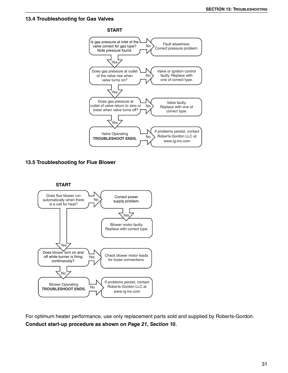 Roberts Gorden UHD[X][S][R] 150 User Manual | Page 37 / 50