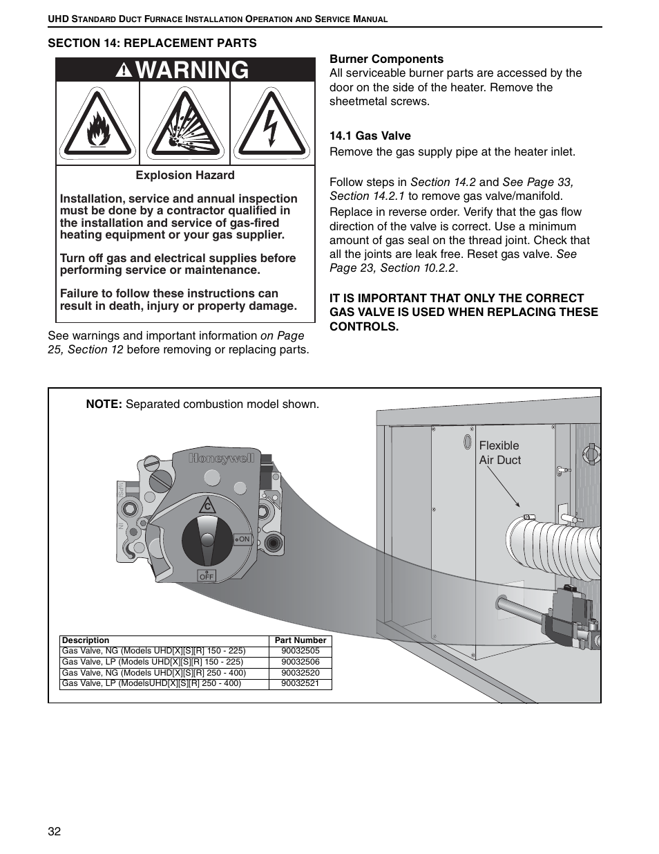 Warning | Roberts Gorden UHD[X][S][R] 150 User Manual | Page 38 / 50