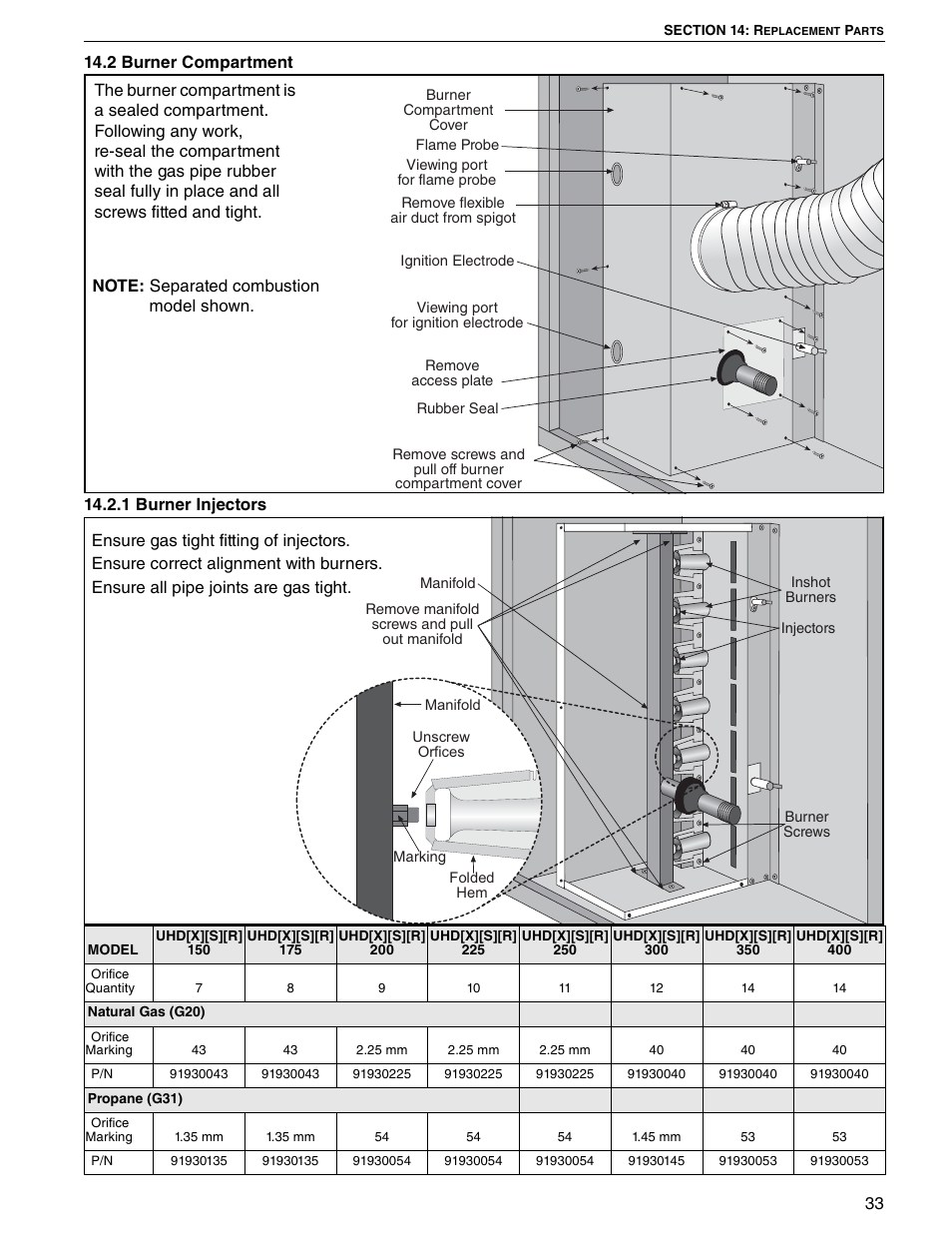 Roberts Gorden UHD[X][S][R] 150 User Manual | Page 39 / 50