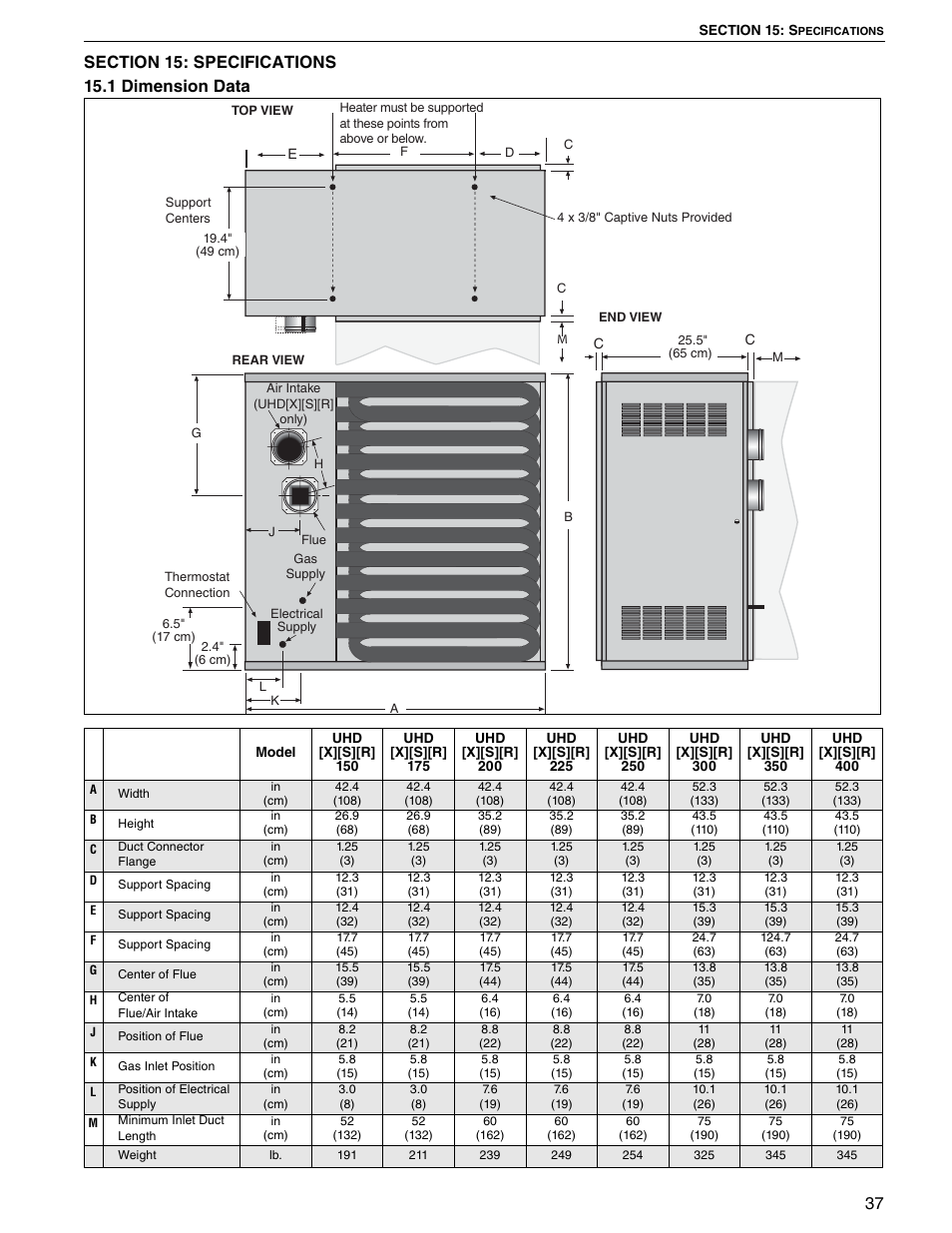 Roberts Gorden UHD[X][S][R] 150 User Manual | Page 43 / 50
