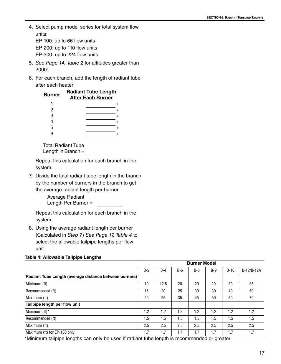 Table 4: allowable tailpipe lengths | Roberts Gorden CRV-B-9 User Manual | Page 23 / 40