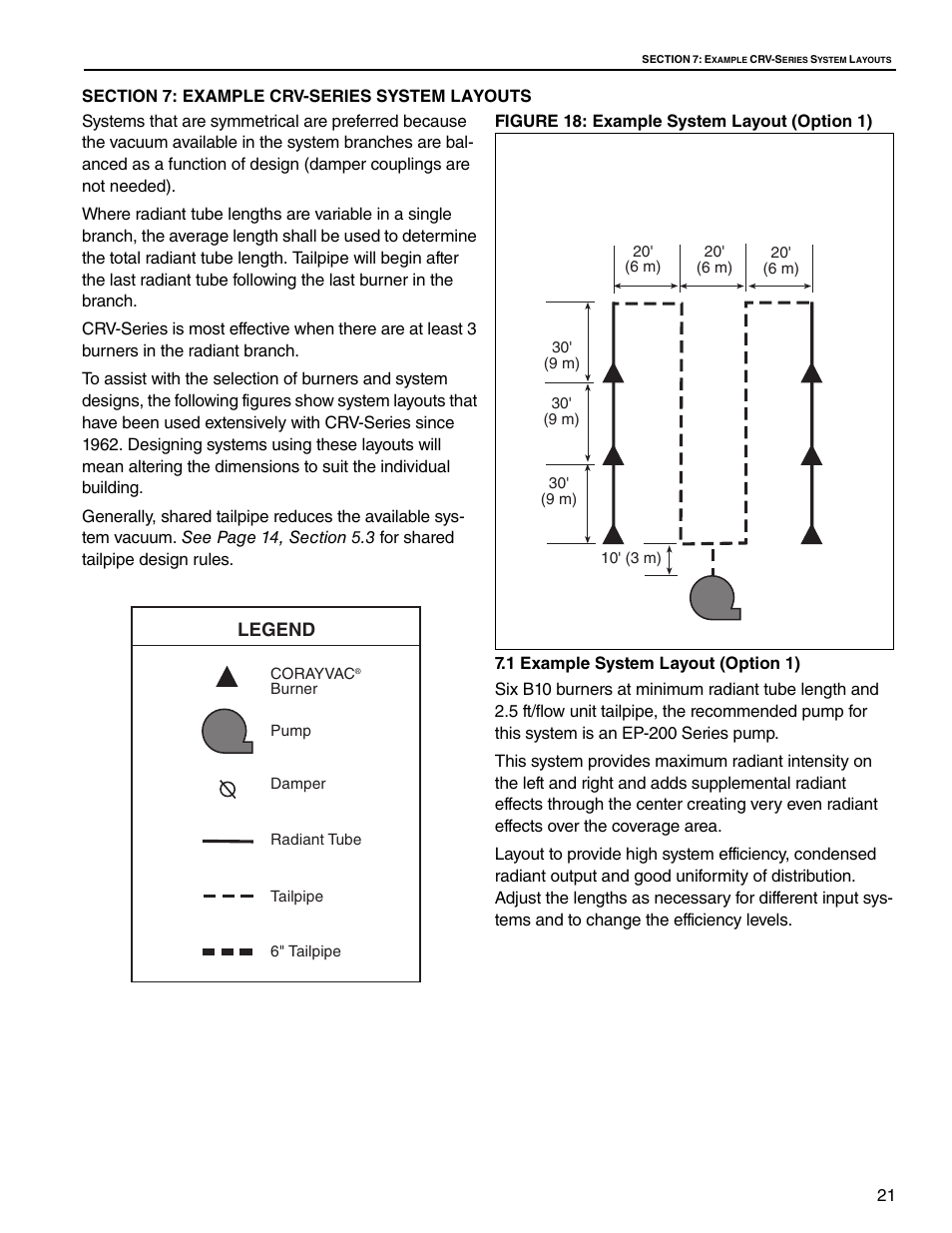 Section 7: example crv-series system layouts, 1 example system layout (option 1), Figure 18: example system layout (option 1) | Legend | Roberts Gorden CRV-B-9 User Manual | Page 27 / 40