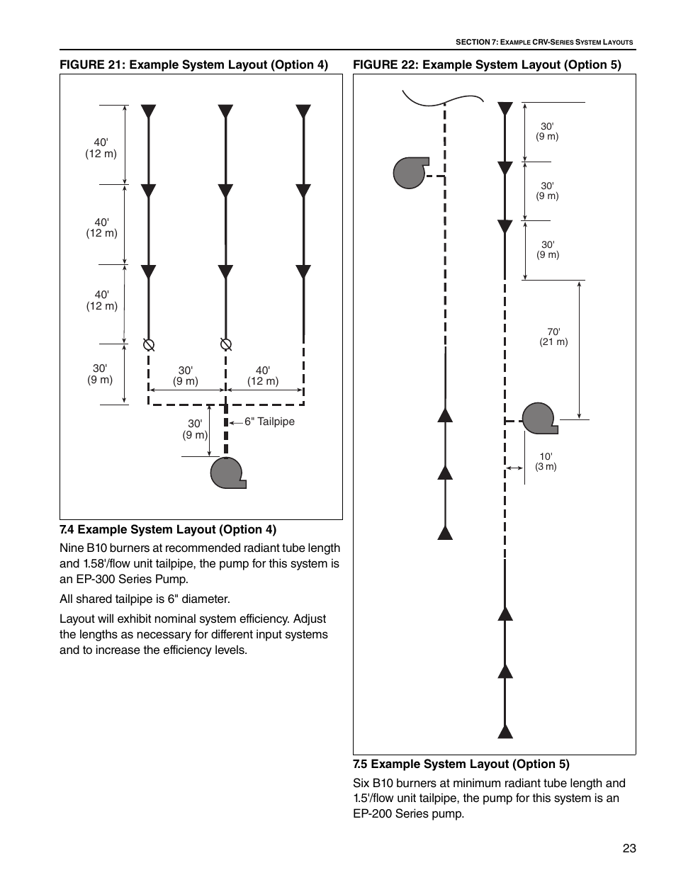 Roberts Gorden CRV-B-9 User Manual | Page 29 / 40