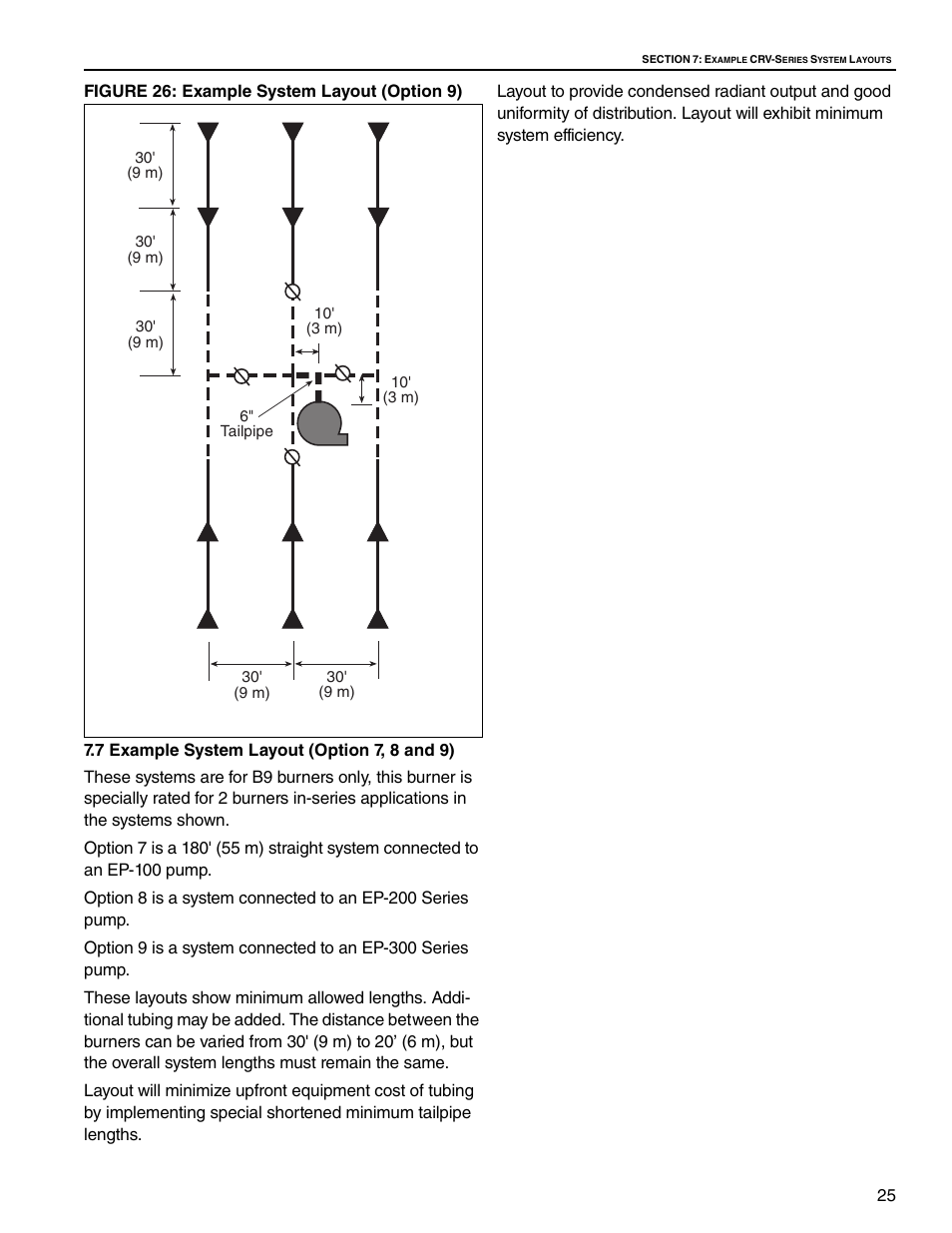 7 example system layout (option 7, 8 and 9), Figure 26: example system layout (option 9) | Roberts Gorden CRV-B-9 User Manual | Page 31 / 40