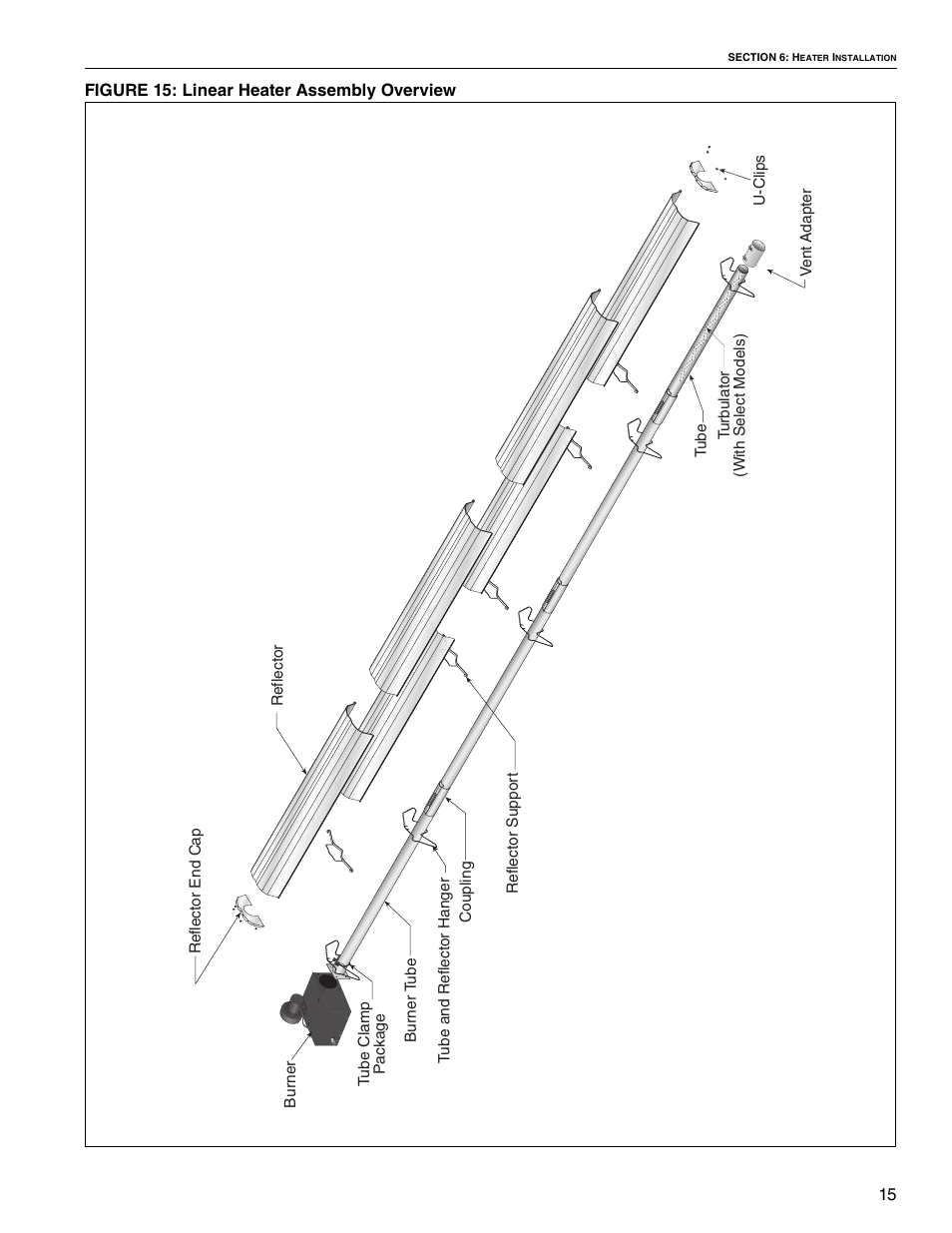 Roberts Gorden Linear Heater User Manual | 50 pages