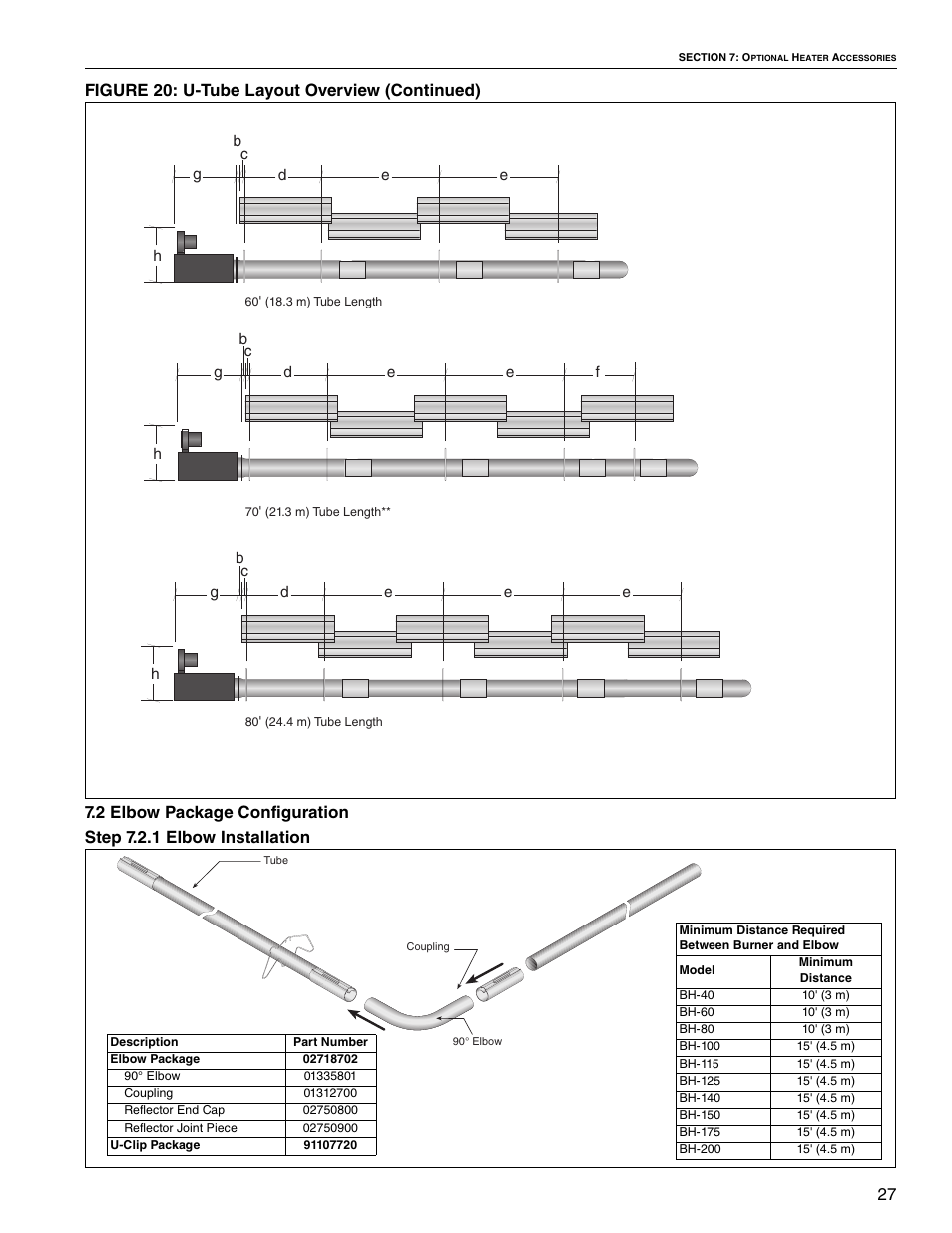Roberts Gorden Linear Heater User Manual | Page 13 / 50