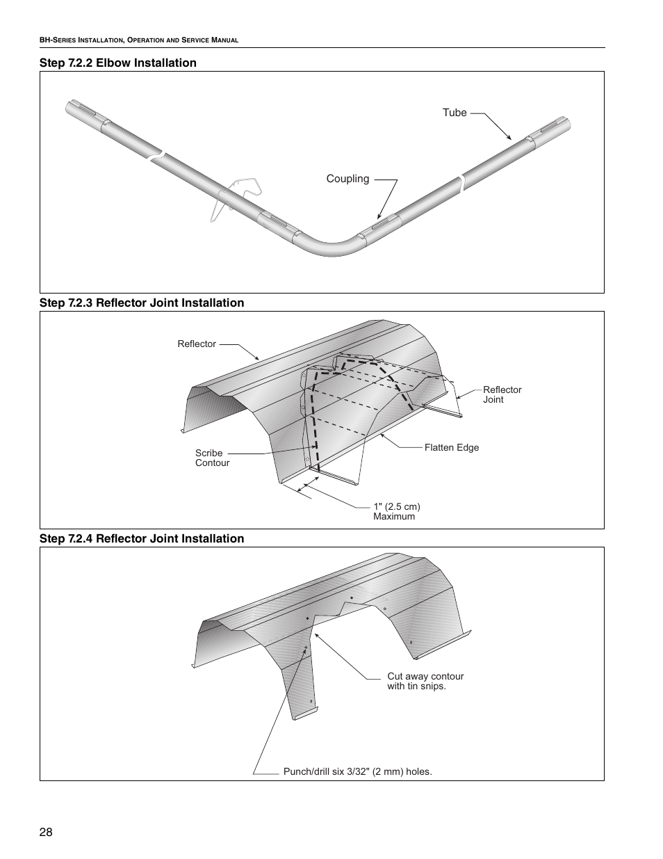 Roberts Gorden Linear Heater User Manual | Page 14 / 50