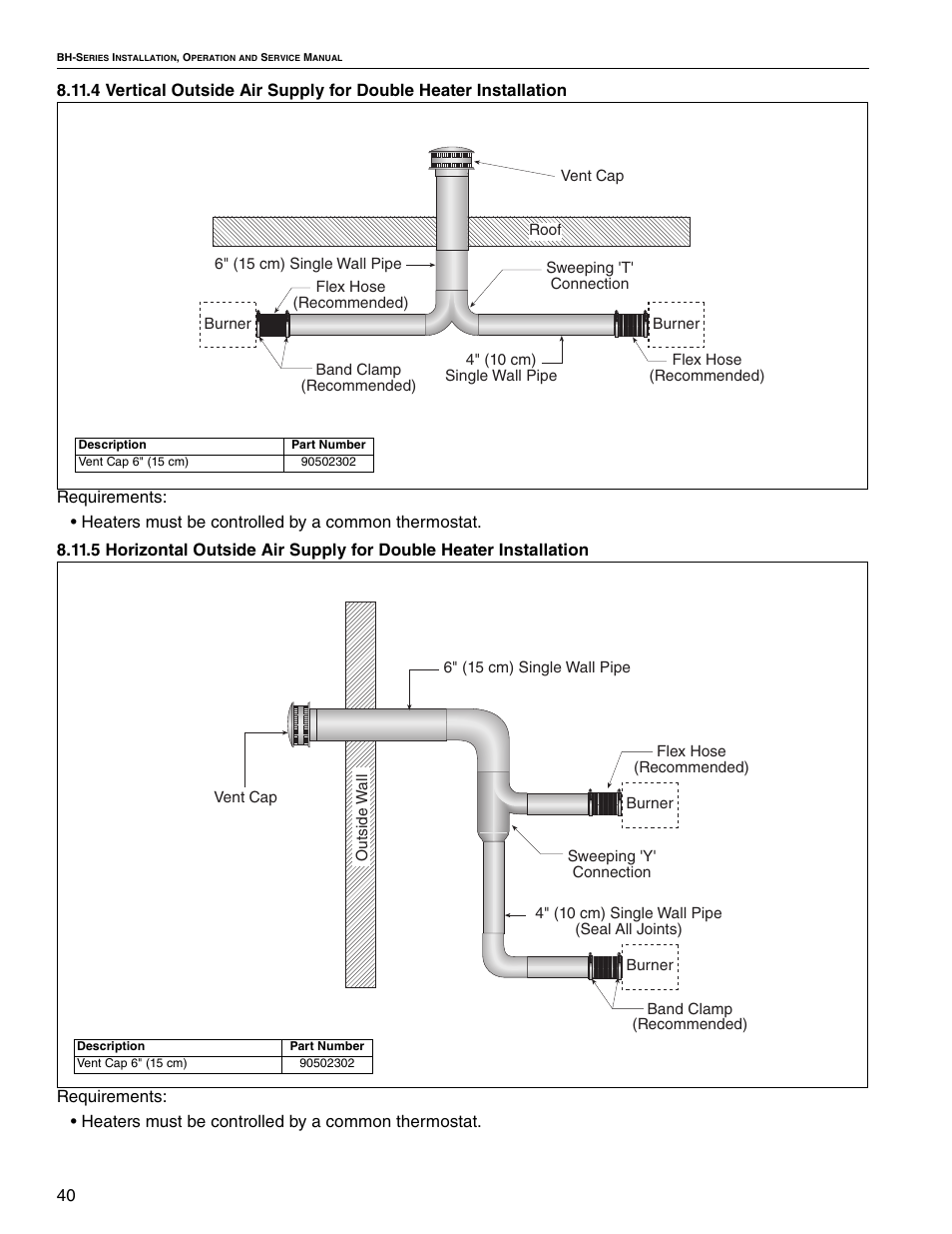 Roberts Gorden Linear Heater User Manual | Page 26 / 50