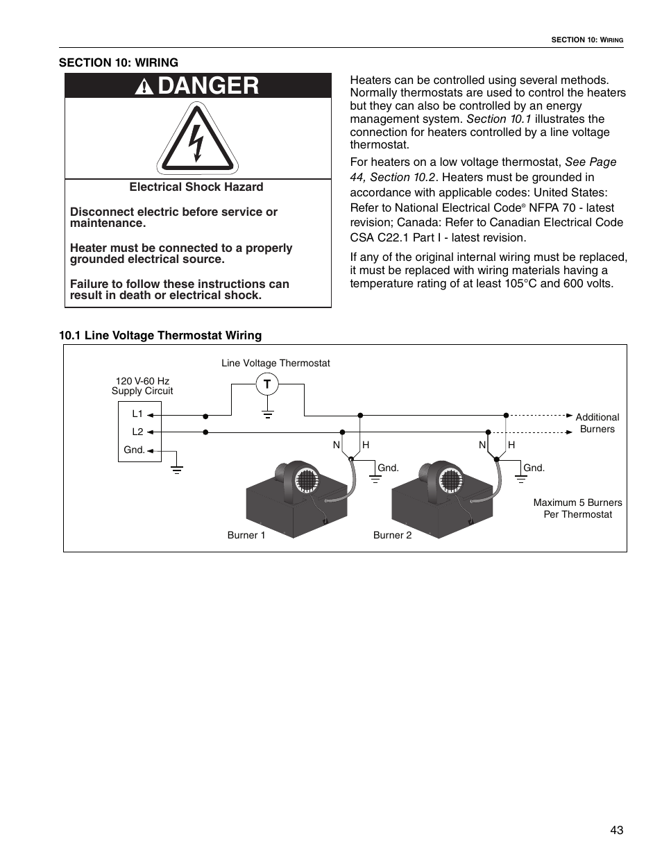 Danger | Roberts Gorden Linear Heater User Manual | Page 29 / 50