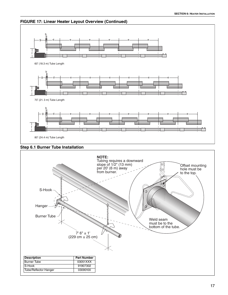 Roberts Gorden Linear Heater User Manual | Page 3 / 50