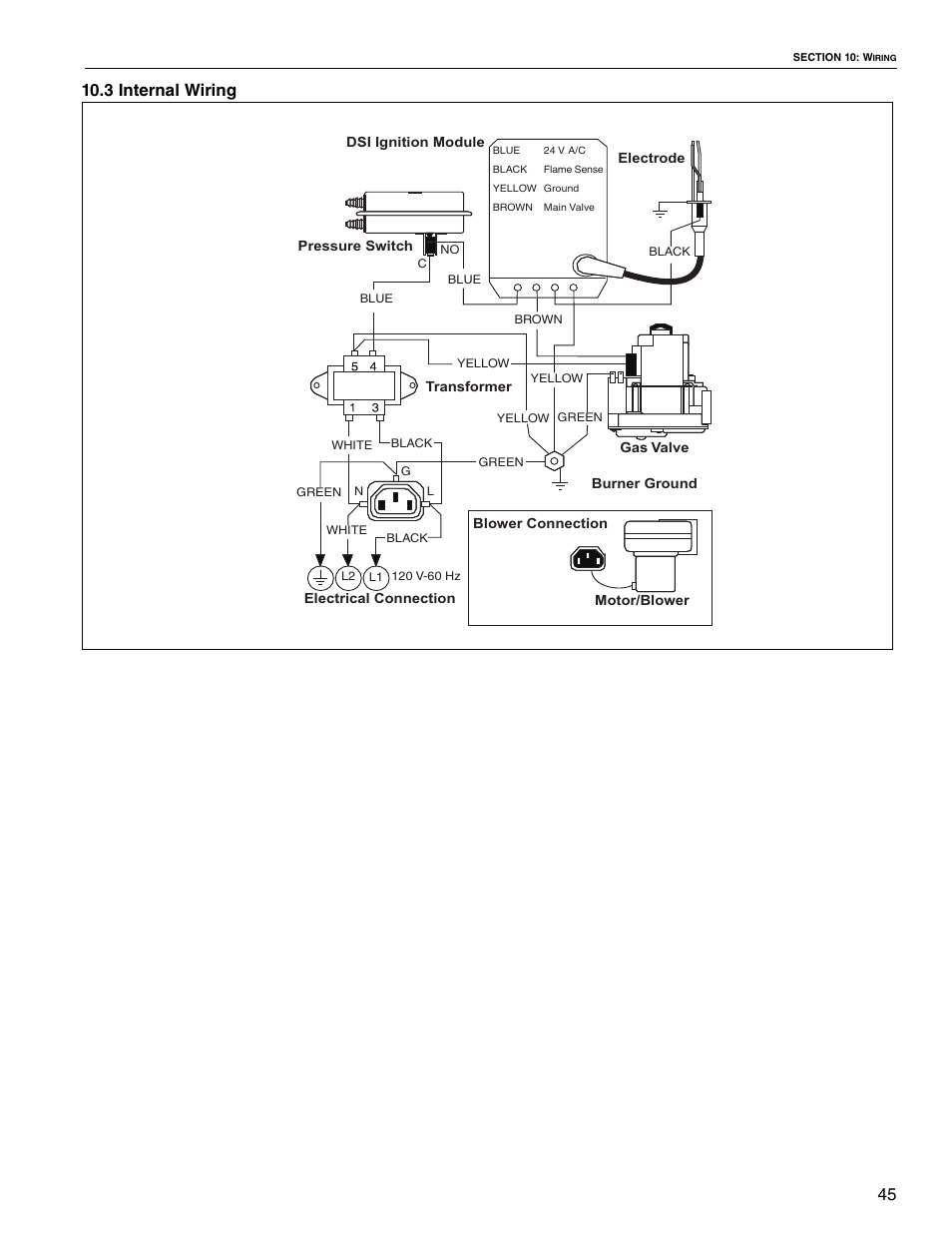 Roberts Gorden Linear Heater User Manual | Page 31 / 50