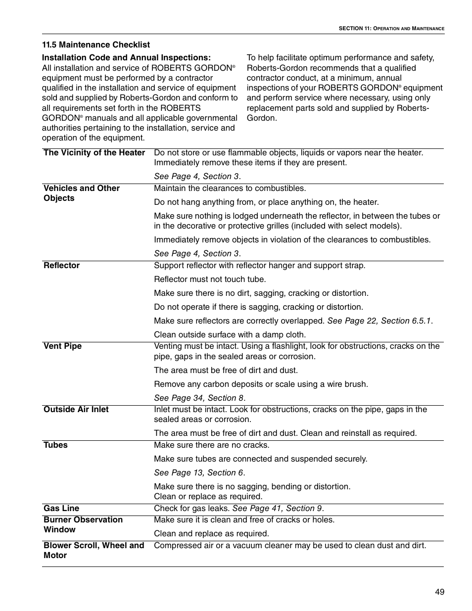 Roberts Gorden Linear Heater User Manual | Page 35 / 50