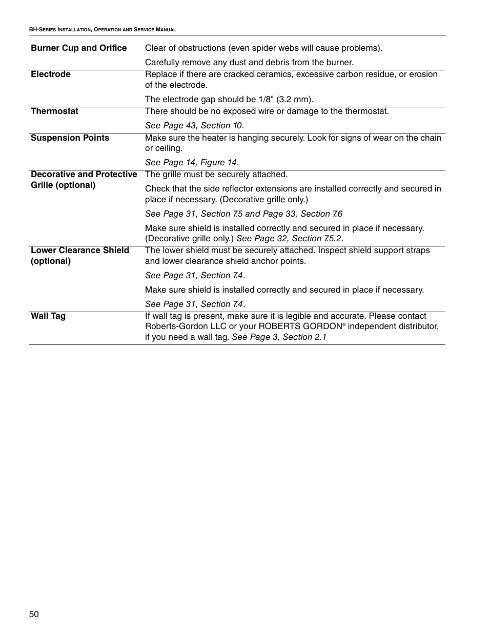 Roberts Gorden Linear Heater User Manual | Page 36 / 50