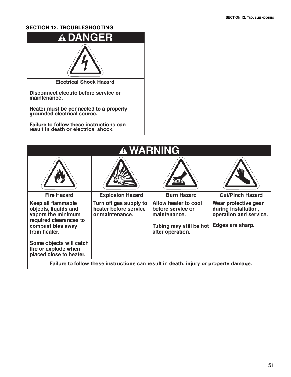 Danger, Warning | Roberts Gorden Linear Heater User Manual | Page 37 / 50