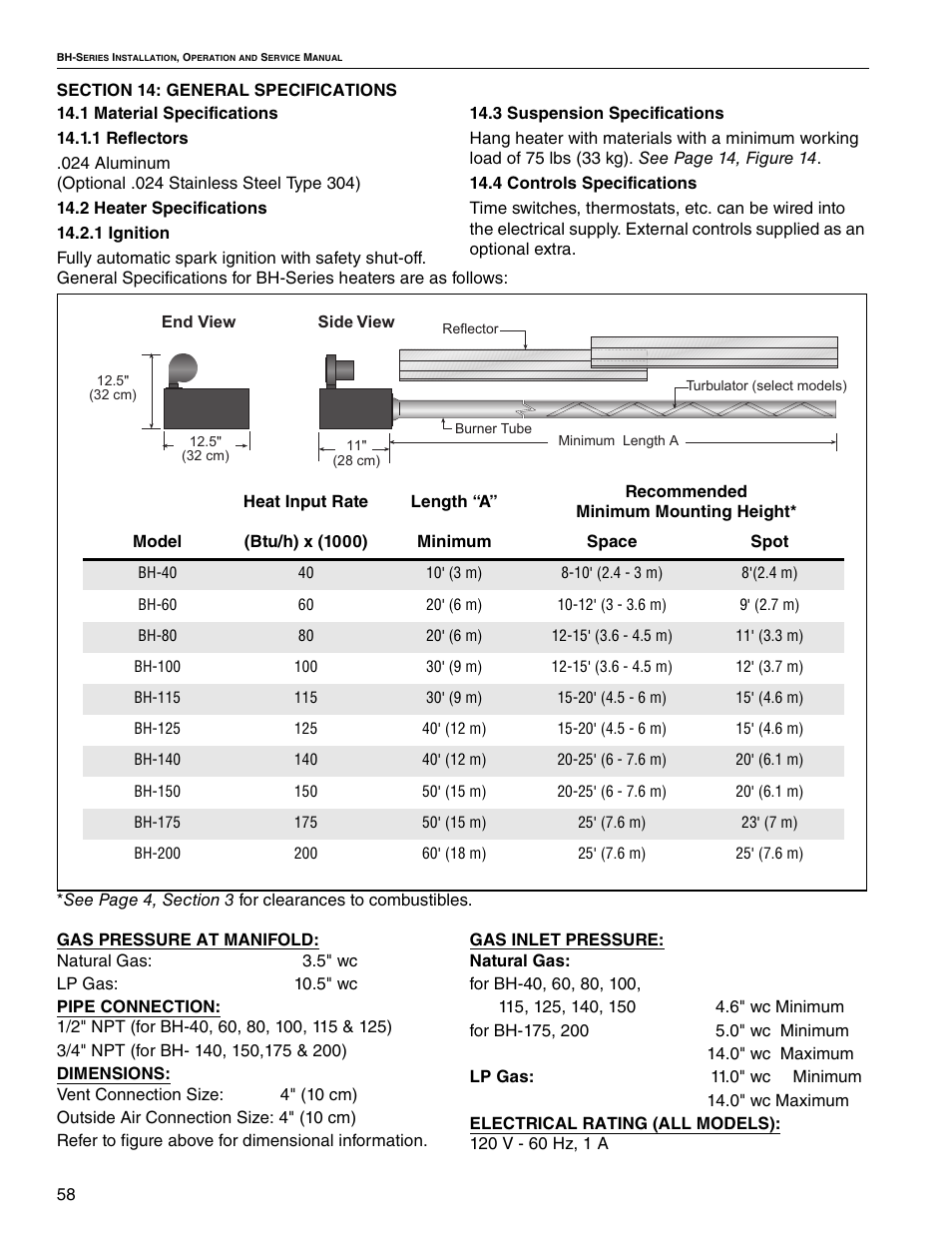 Roberts Gorden Linear Heater User Manual | Page 44 / 50