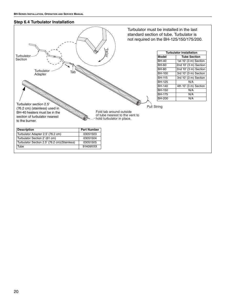 20 step 6.4 turbulator installation | Roberts Gorden Linear Heater User Manual | Page 6 / 50