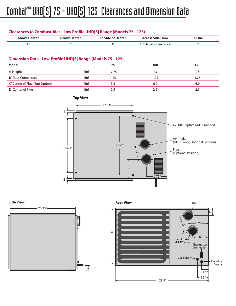 Combat | Roberts Gorden Combat UHD[S] 75 - 125 User Manual | Page 2 / 4