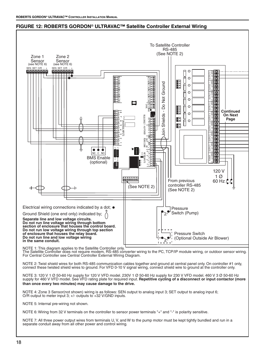 18 figure 12: roberts gordon, Ultravac™ satellite controller external wiring, Bms enable (optional) | Zone 2 sensor | Roberts Gorden UltraVac NEMA 4 User Manual | Page 24 / 48