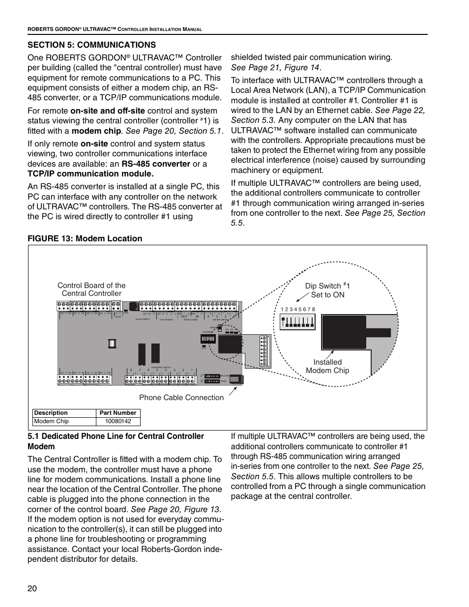Dip switch, 1set to on installed modem chip, Modem chip | Roberts Gorden UltraVac NEMA 4 User Manual | Page 26 / 48