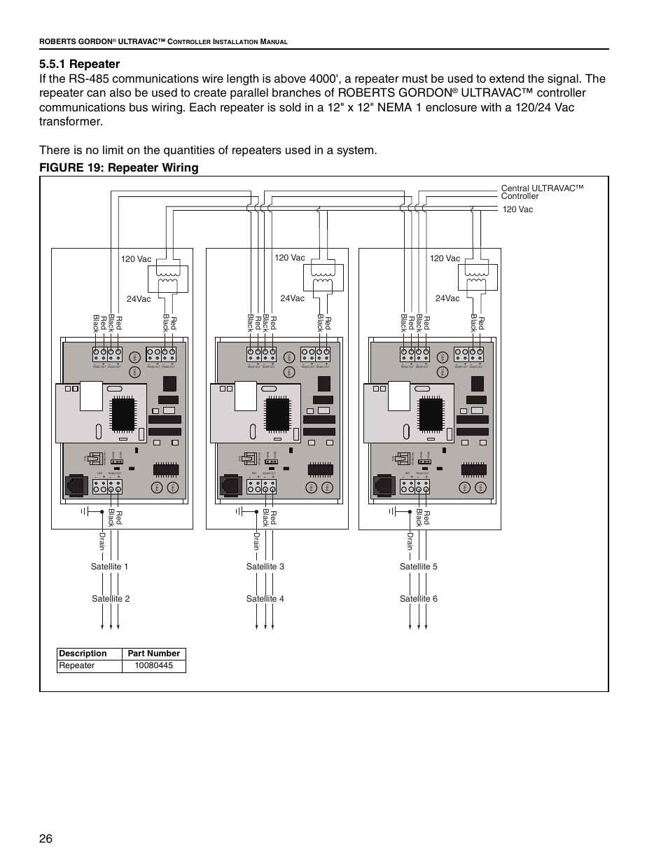 120 vac central ultravac, Controller satellite 1 satellite 2, Satellite 3 satellite 4 | Roberts Gorden UltraVac NEMA 4 User Manual | Page 32 / 48