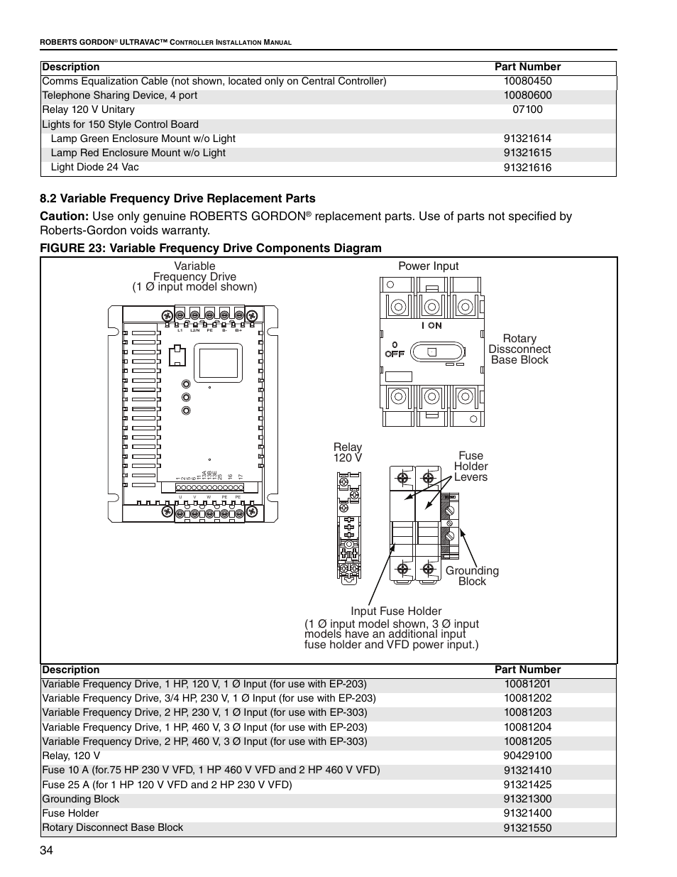 Power input | Roberts Gorden UltraVac NEMA 4 User Manual | Page 40 / 48