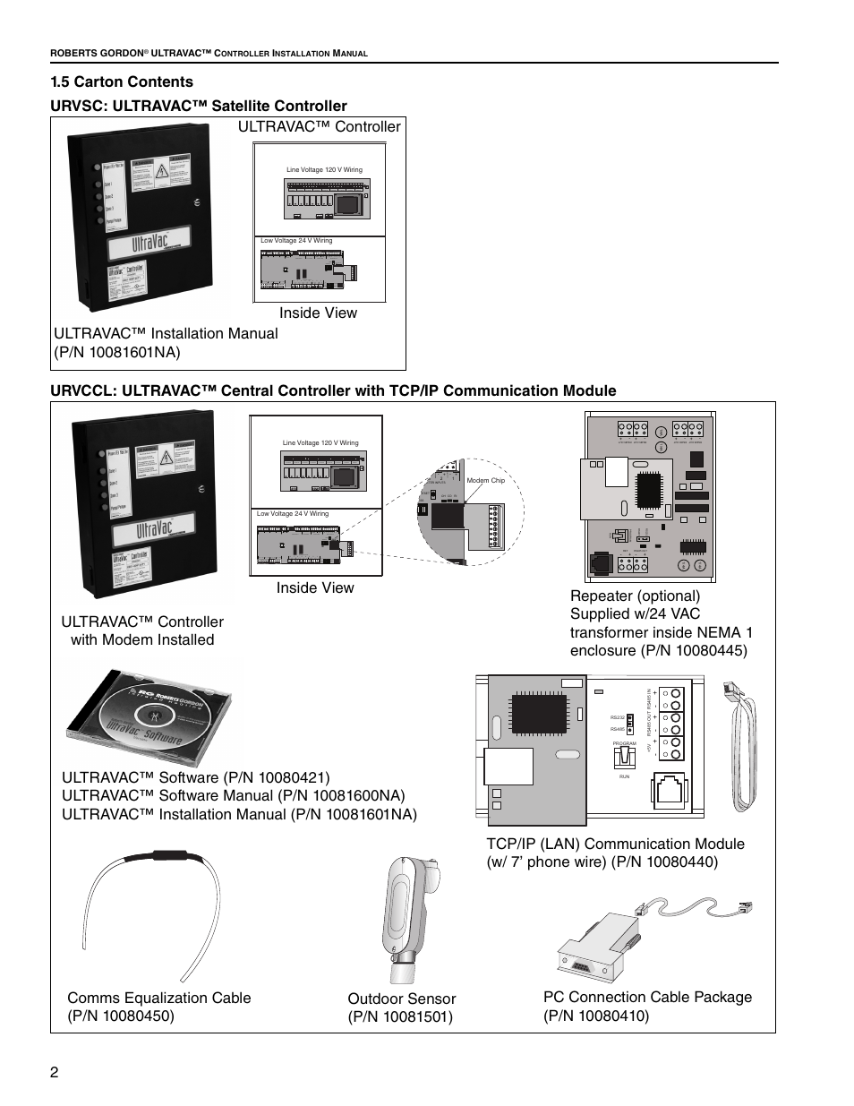 Roberts Gorden UltraVac NEMA 4 User Manual | Page 8 / 48