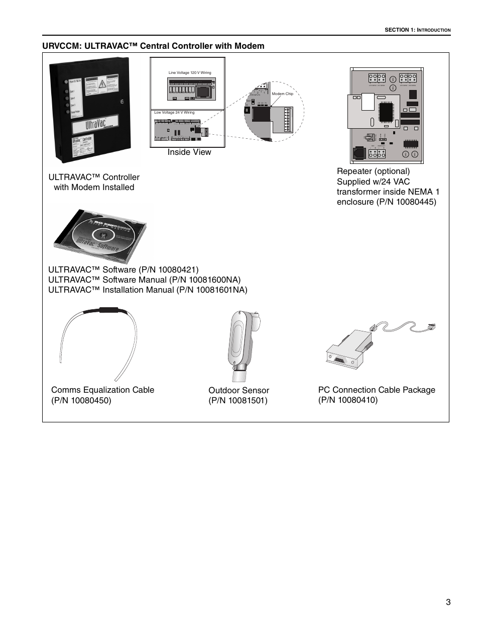 Inside view | Roberts Gorden UltraVac NEMA 4 User Manual | Page 9 / 48